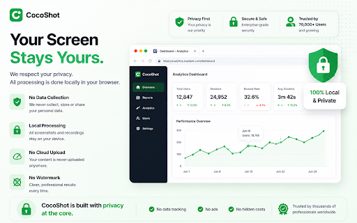 CocoShot: Screenshot & Screen Recorder :: Capture full page screenshots and record screen to MP4 with annotations. PDF export with clickable links included.