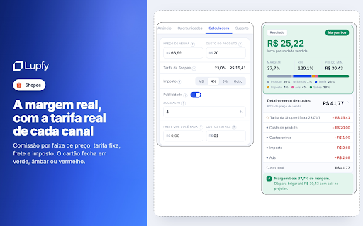Lupfy Lupa :: Pesquisa de mercado da Lupfy dentro do Mercado Livre, da Amazon e da Shopee: mercado do termo, raio-x do anúncio e margem real.