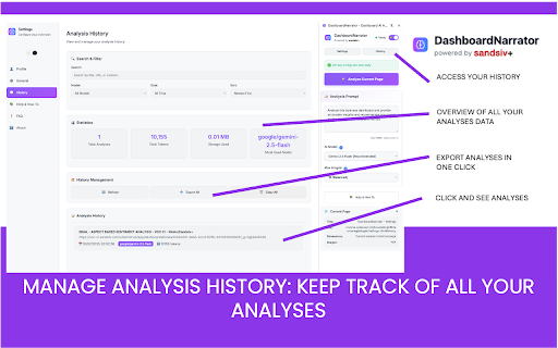 DashboardNarrator - Dashboard AI Analysis :: Capture full dashboard pages and analyze them with AI. Perfect for dashboards and BI web content analysis.