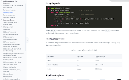 Markdown Studio :: Read, edit, comment on, and export Markdown (.md) to PDF or Word with editable equations. Math, code, tables, Mermaid, themes.