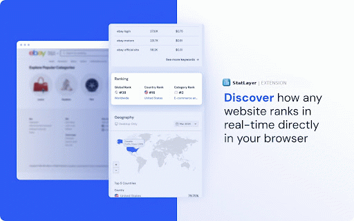 Stat Layer - Website Traffic & SEO Checker :: Instant website analysis and SEO metrics at your fingertips