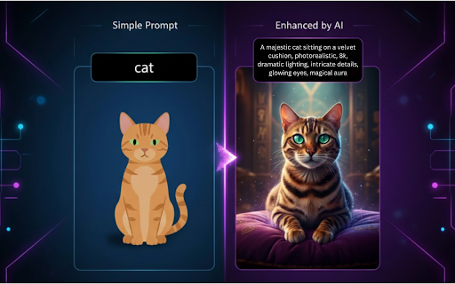 Prompt Helper :: Intelligent prompt refinement for Text, Code, Image, and Video generation. A frictionless enhancement experience.