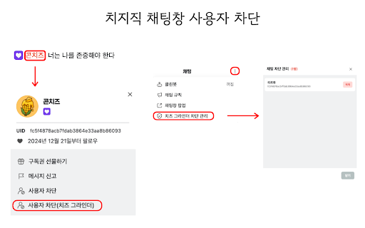 치즈 그라인더 - 치지직 악성 댓글 차단 도우미 :: 악성 댓글은 갈아버리세요! UID 확인부터 증거 수집(PDF)까지, 치지직을 더 깨끗하게 즐기는 방법