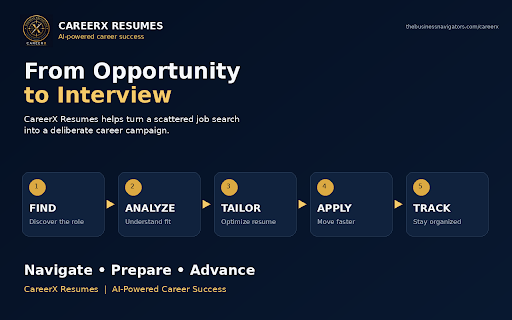 CareerX Resumes - Smart Resume & LinkedIn Career Toolkit :: Craft standout resumes with AI, sharpen your LinkedIn presence, and stay organized in your job search with CareerX Resumes.
