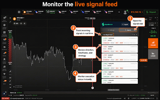 IQ AI Master Robot :: AI-powered trading analytics for binary options with real-time technical indicators and a sleek, intuitive interface.