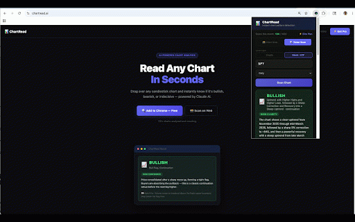 ChartRead – AI Chart Pattern Analyzer :: Works on any trading site. Drag over any chart to instantly identify bullish, bearish, or indecisive patterns — powered by AI.