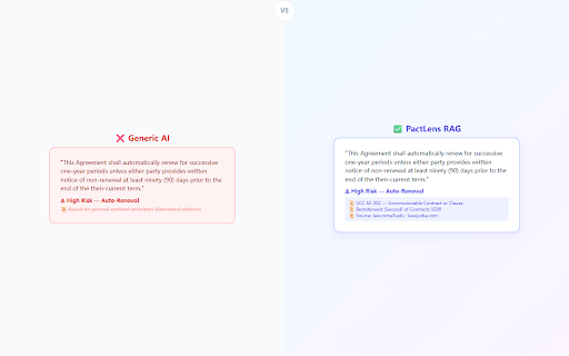 PactLens — AI Contract Review Assistant :: AI contract review grounded in 1,700+ real statutes. Risk scores, clause analysis, 8 jurisdictions. 100% private.