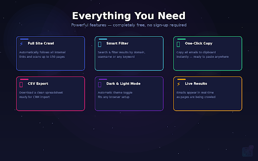 Free Email Extractor – Bulk Email Finder & Scraper :: Extract, copy & export all email addresses from any webpage instantly. Free bulk email scraper for lead generation & outreach.