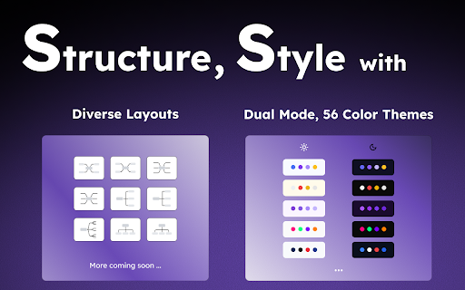 ClipMind: AI Mind Map Summarizer & Brainstorm Assistant :: Create editable mind maps with AI. Summarize webpages, PDFs, and text; brainstorm ideas. Free.