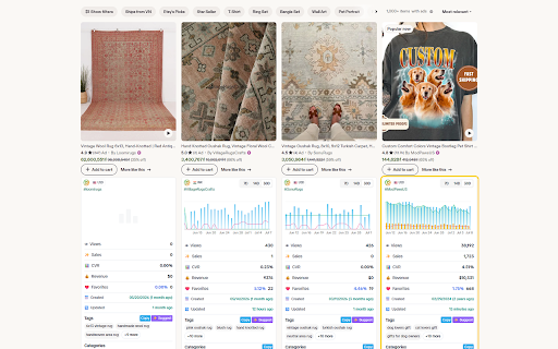 DodgePrint :: Reveal hidden listing data on Etsy.com to research faster developed by DodgePrint