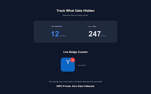 LinkedIn Feed Cleaner - Filter Ads, Spam & Promoted Posts :: Clean your LinkedIn feed — filter promoted posts, suggested content, polls, reshares & newsletter ads. 28 languages. Free.