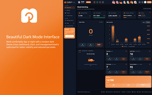 PureMerch - Dashboard For Amazon Merch :: A premium, high-performance sales dashboard and catalog manager for Merch by Amazon.