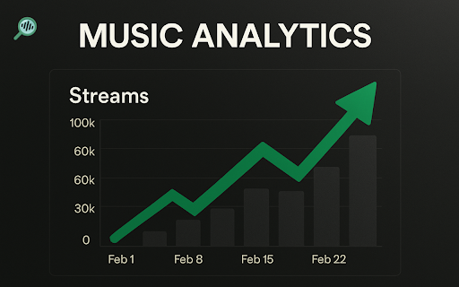 PlaylistScout - Spotify Email Finder :: Find emails and Instagram handles from Spotify playlist descriptions for music promotion.