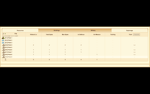 IkaX :: IkaX — Extreme Ikariam Extension. Significantly improves and simplifies the interface of the online browser game ikariam.com.