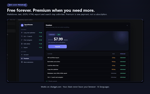 ChatGPT Speed Booster: Export, Search, Delete :: Export any ChatGPT chat as a file, search every message, bulk delete old chats and keep long conversations fast.