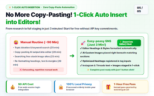 Easy-peasy SNS — AI Writing for Blogger, Instagram & Threads :: Create AI posts and images for Naver, Blogger, Instagram & Threads. Watch an ad for a 1-hour free pass. Publish manually.