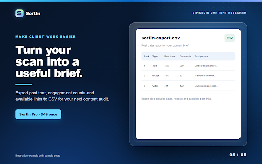 SortIn: Sort LinkedIn Posts by Likes & Comments :: Plan LinkedIn content with better examples. Sort posts by reactions, comments and reposts. Export your research