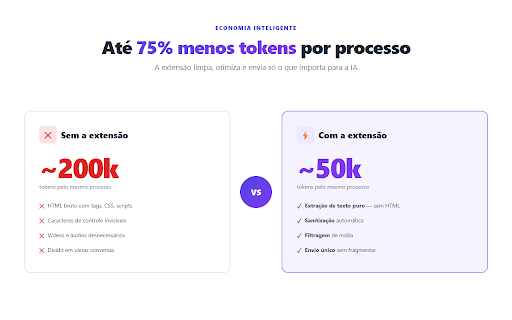 Conecta IA :: Conecte qualquer sistema judicial (Eproc, PJe, SEI, SEEU e outros) ao Claude, Gemini, ChatGPT, Perplexity e Jusbrasil em segundos