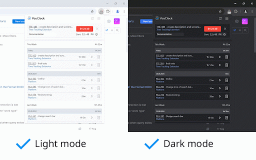 YouClock - Time Tracker for YouTrack :: The YouClock browser extension adds an easy-to-use stopwatch to YouTrack by JetBrains.