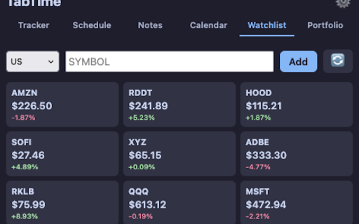 TabTime :: Track time spent on websites, manage daily schedules, take notes, and monitor your stock portfolio.
