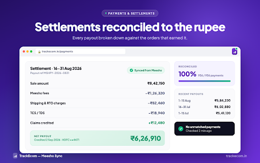 TrackEcom — Meesho Sync :: Sync Meesho orders, payments, returns & claims into TrackEcom — and see live Financials, Settlement & Returns KPIs in your panel.