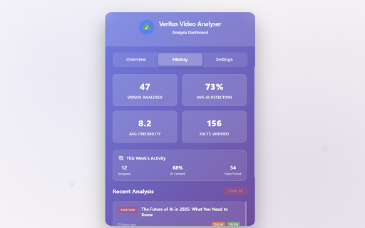 Veritas Video Analyzer :: Summarize videos and detect AI-generated content using Claude AI