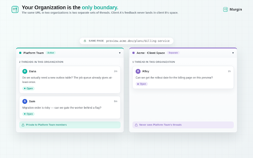 Margin :: Organization discussions on any web page.
