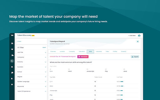Webbtree Talent Discovery - The Smart Way to Source and Engage :: AI-powered sourcing assistant that helps talent teams discover, organize, and engage top talent—right from their browser.