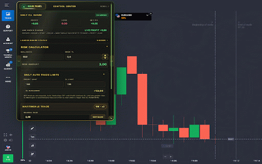 MafiaTrader Candle Structure — Licensed Dual Client :: MafiaTrader trading assistant with auto trade, Martingale, daily P/L safeguards, licence controls, and signal analysis.
