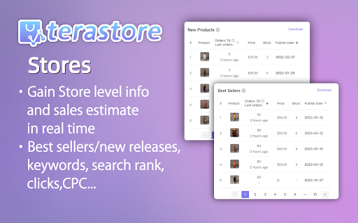 terastore :: Free Powerful Chrome Extension: Find market intelligence and track hit products of Shopify stores in one step.