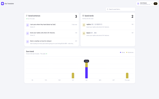 Aha Translator - Learn to Write English with Dictation :: Write English on your own with AI-guided dictation — in emails, messages and posts. Side-by-side translation helps you read.