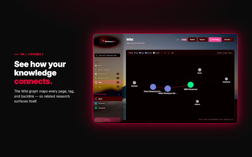 Workspace Pro: AI Tab Manager + Built-in Wiki & Assistant :: AI tab manager with a built-in Wiki. Workspaces, Collections, AI Assistant, Widgets & Google Drive sync.