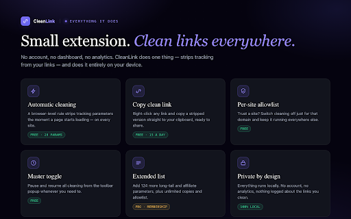 CleanLink · Remove Tracking Parameters From Every Link :: Strips utm_source, fbclid, gclid and other tracking params from every link automatically.