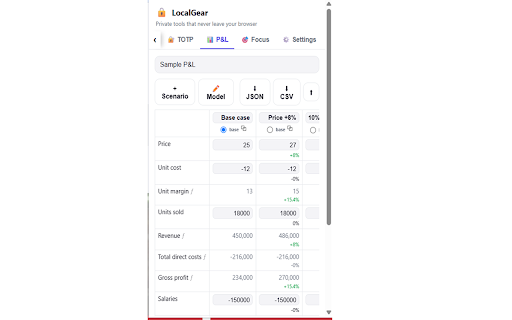 LocalGear — Private Clipboard, Notes, 2FA & Focus :: Private clipboard, encrypted notes, TOTP 2FA, P&L scenarios & a Pomodoro focus blocker — all local, nothing leaves your browser.