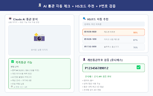 탁월한직구 셀러툴 :: 중국 구매대행 셀러를 위한 올인원 도구 - AI주문관리(OMS), 마진계산, 중국택배추적, 실시간환율, AI통관분석, 원클릭접수