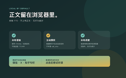 沉浸式听读 - 网页朗读与同步高亮 :: 在原网页中使用本地语音朗读正文,并逐句同步高亮、自动跟随和恢复阅读进度。