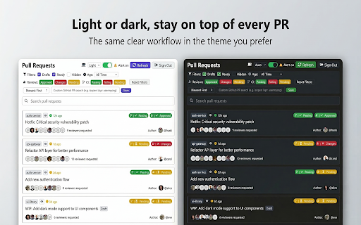 PR Tracker :: Track and manage your GitHub pull requests