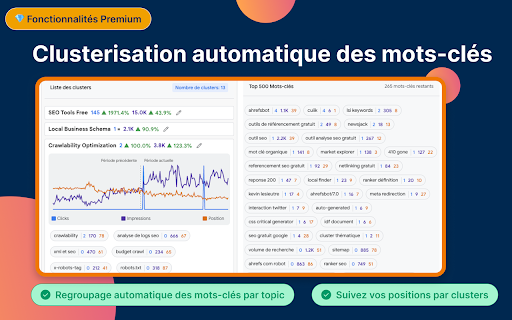 Super GSC :: Ajoutez et gérer facilement des annotations dans Google Search Console.