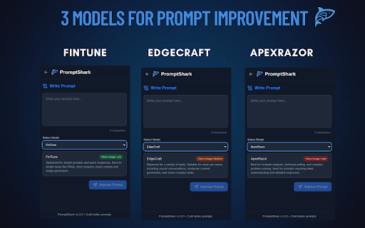 PromptShark | One-Click Prompt Engineer | Prompt Manager :: A Chrome extension that enhances your prompt generation experience.