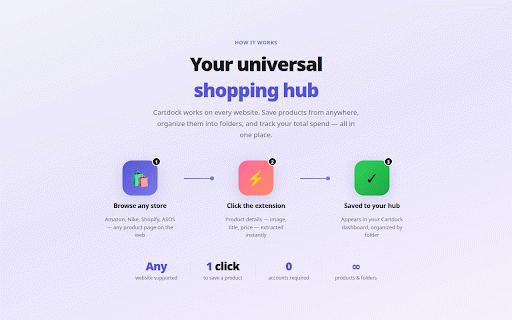 Cartdock :: Your personal shopping hub. Save products from any store with one click.