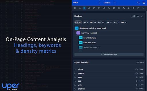 Uper SEO Auditor :: All-in-one SEO auditor in your sidebar — meta tags, schema, links, images, 7K+ technologies and more. 100% local, no account needed.