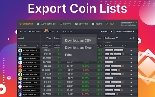 Crypto Alerts & Screener - Price, Volume & Volatility Monitor :: Monitor cryptocurrency prices, volume, volatility with alerts and screener. Track Bitcoin, Ethereum, altcoins in real-time.