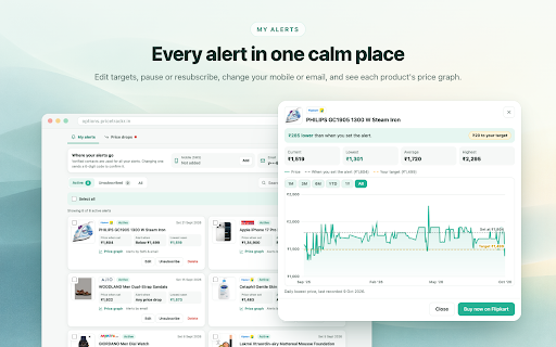 Price Tracker 2.0 - Price Graph & Auto Buy :: Price Tracker 2.0 - Price History Chart, Auto Buy Products, Set Price drop Alerts on shopping Sites