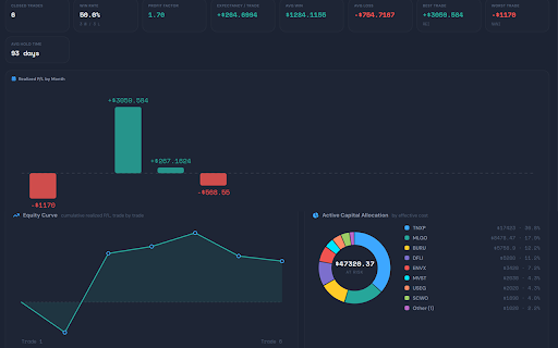 IndieTJ — Independent Trader Journal :: A private, local-first stock trading journal. Your data never leaves your browser. No cloud, no tracking, no accounts.