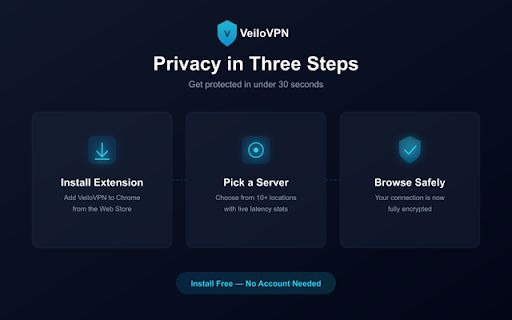 VeiloVPN: Secured Tunnel :: Fast, private VPN for Chrome. Route traffic through encrypted servers in 15+ countries.