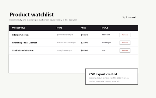 Beauty & Skincare Price Tracker :: Track beauty, skincare, makeup, haircare, and fragrance prices locally with a simple 5-item watchlist.