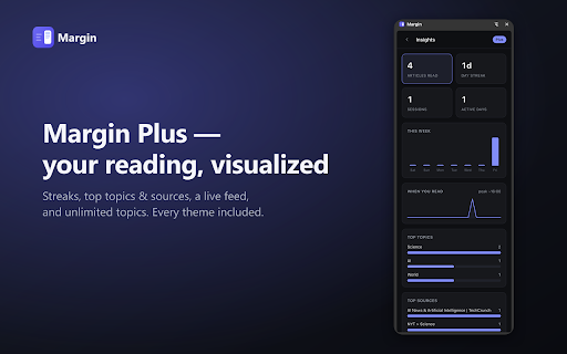Margin :: Bite-sized news in your side panel.