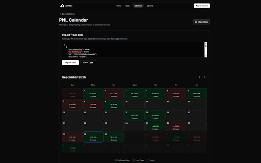MockApe :: Paper trade solana and bnb meme coins on your favorite trading platforms