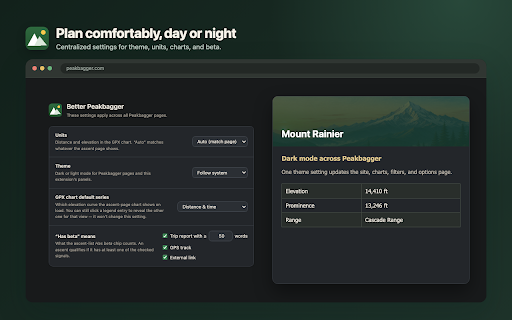 Better Peakbagger :: Captures Garmin and Strava into Peakbagger drafts, plus 3D maps, GPX analysis, beta filters, dark mode, and more.