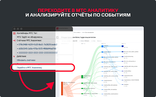 MTS ID Tracker :: Отслеживает потоки и контейнеры от МТС Аналитики.